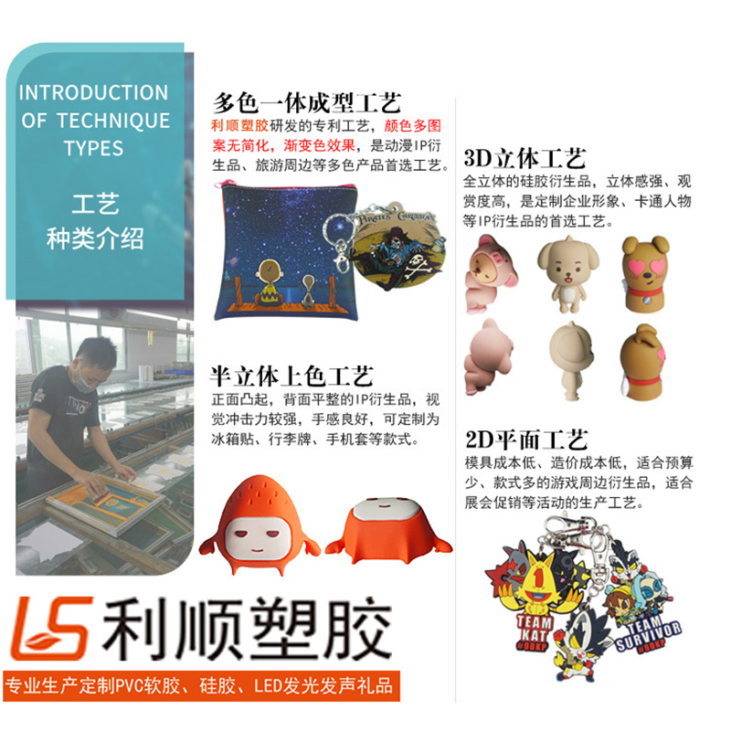 利順塑膠優(yōu)勢