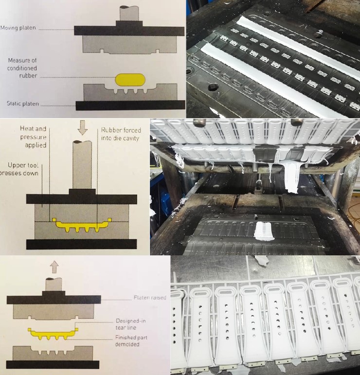 ���z耳׿۵����a(ch��n)�����^(gu��)��